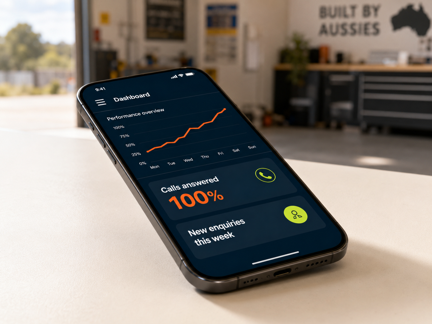A smartphone showing a simple business dashboard with an upward trend and metric tiles